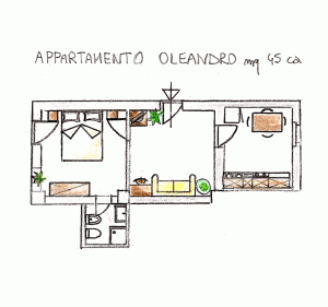 piantina-oleandro-appartamento-vacanze-in-toscana